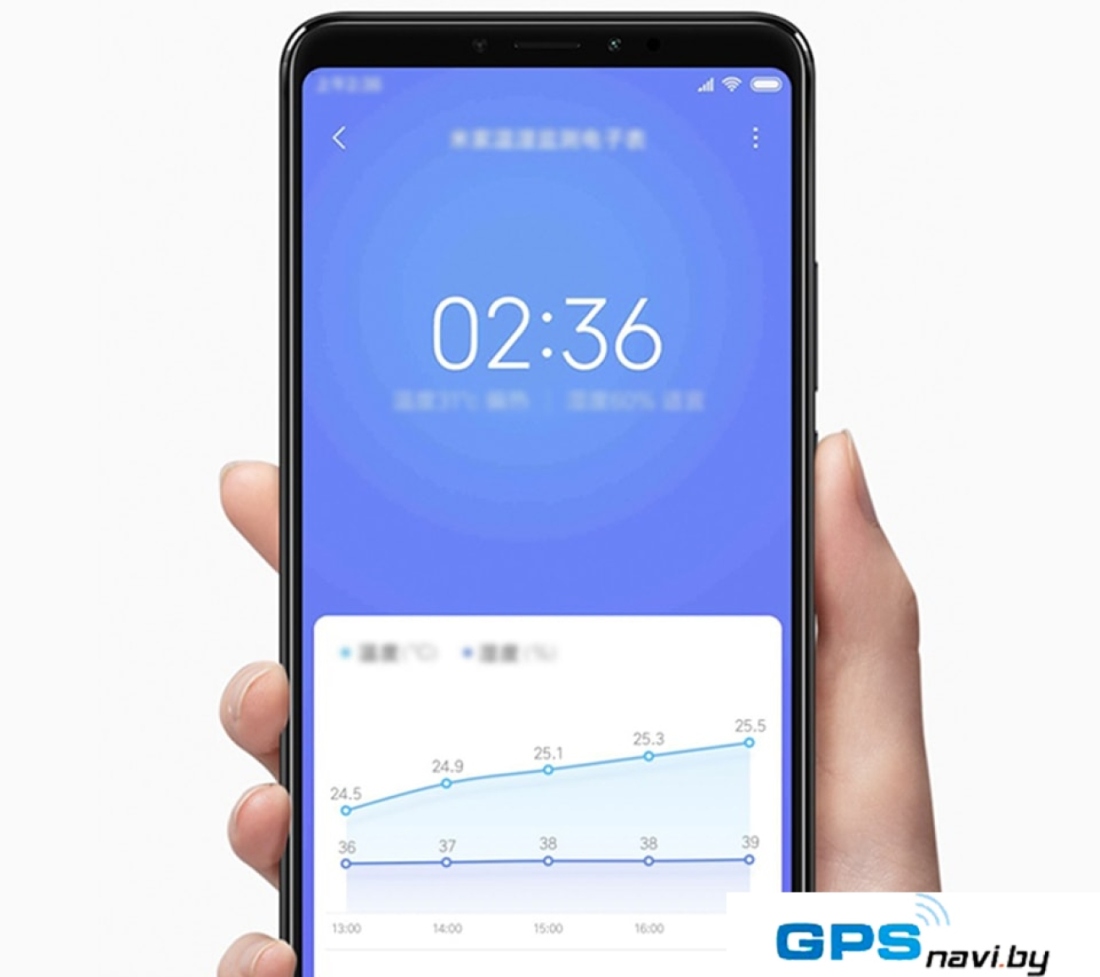 Радиочасы Xiaomi LYWSD02MMC