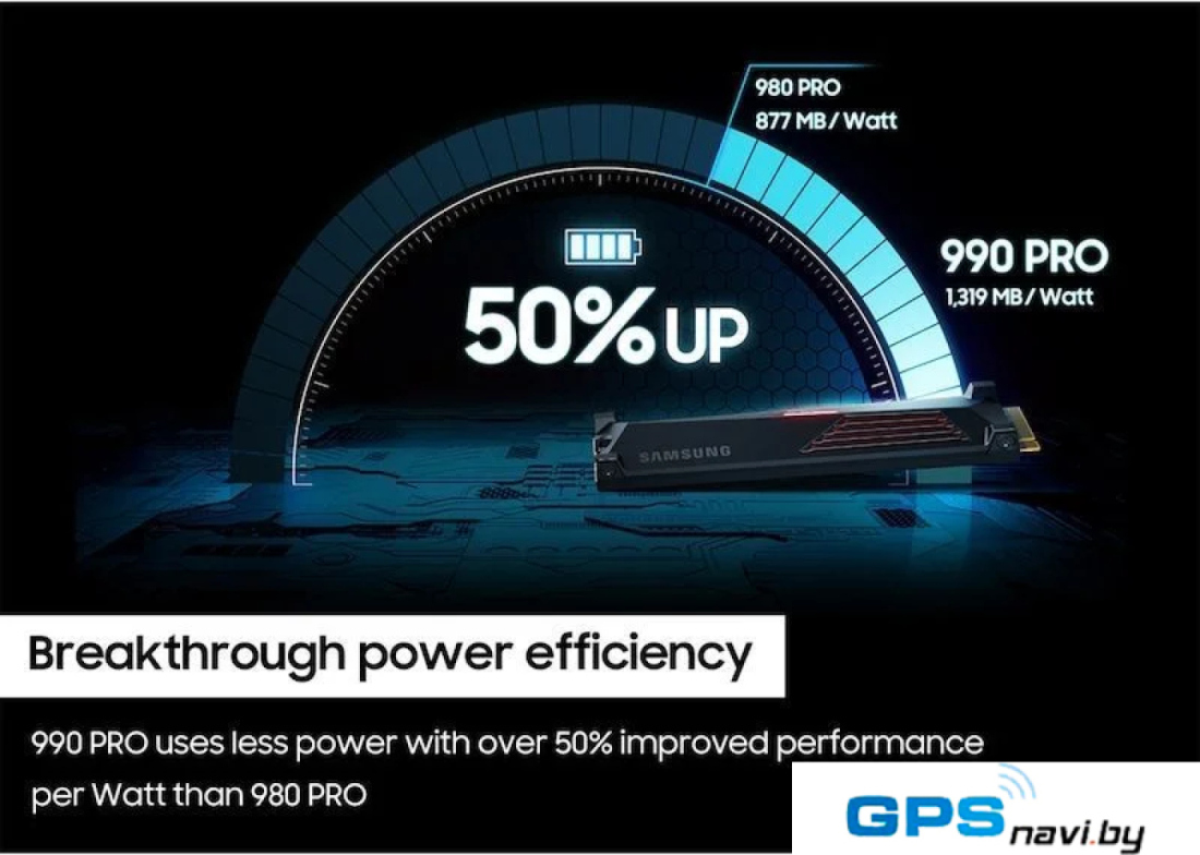 SSD Samsung 990 Pro с радиатором 2TB MZ-V9P2T0GW