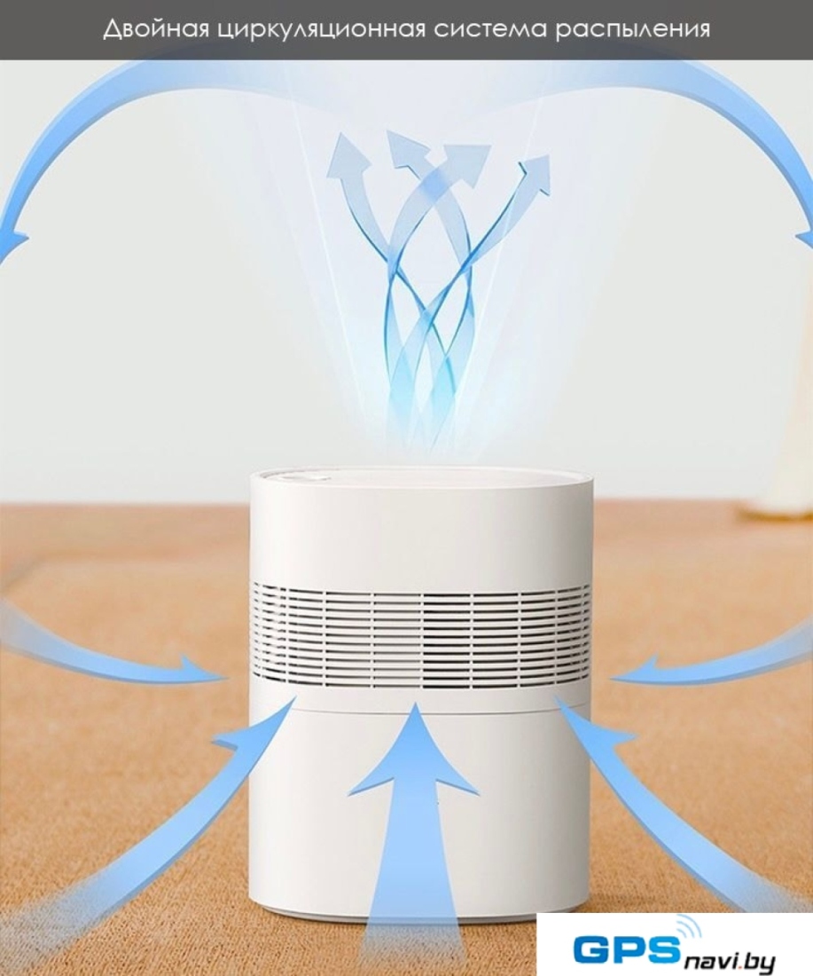 Увлажнитель воздуха Xiaomi Mijia Pure Smart Humidifier CJSJSQ01DY (китайская версия)