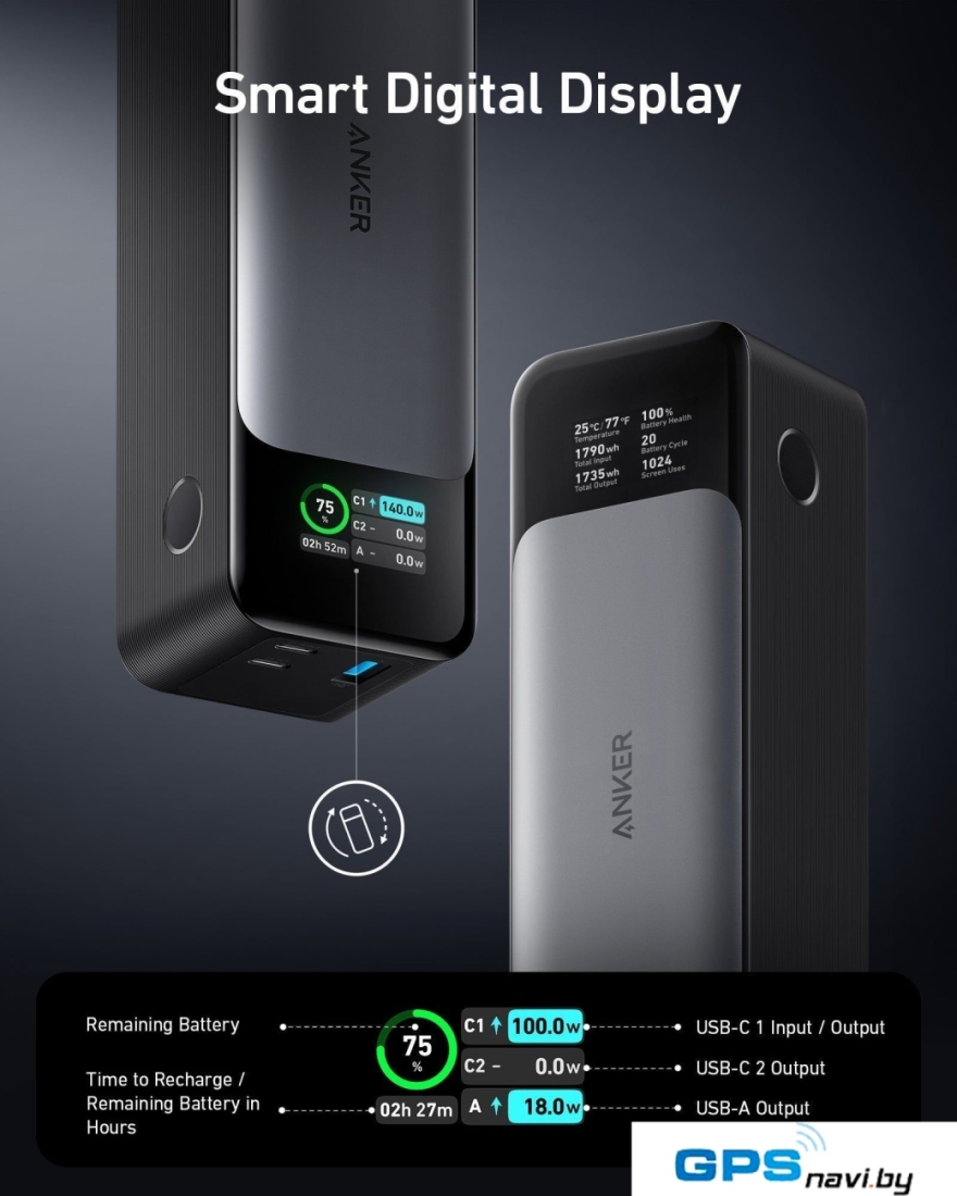 Внешний аккумулятор Anker 737 PowerCore 24000mAh (черный)