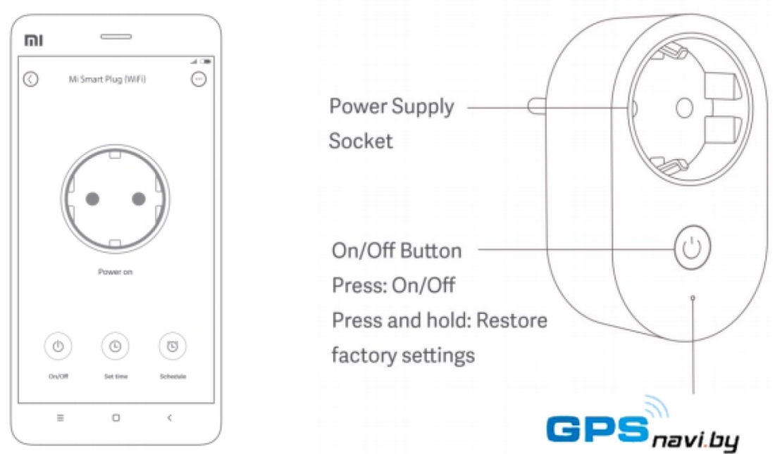 Умная розетка Xiaomi Mi Smart Plug (WiFi) ZNCZ05CM