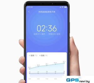 Радиочасы Xiaomi LYWSD02MMC