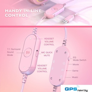 Наушники FIFINE H6 (розовый)