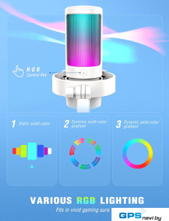Проводной микрофон FIFINE A8 (белый)